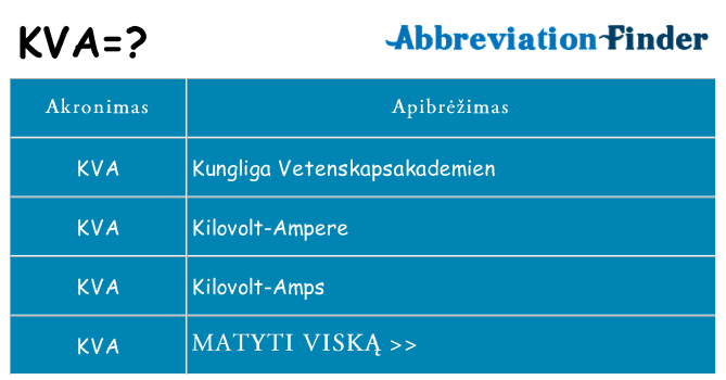 Ką kva stovėti