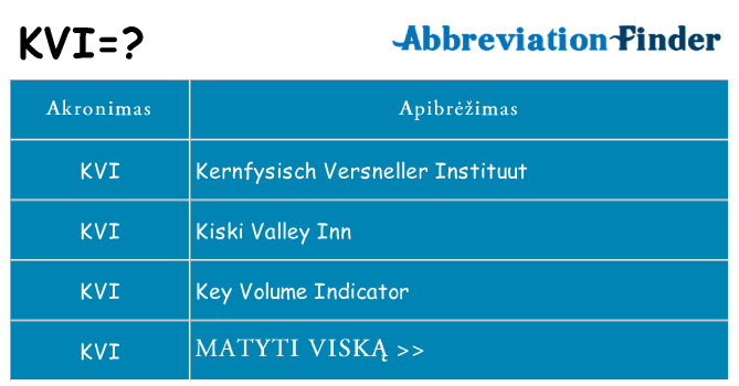 Ką kvi stovėti