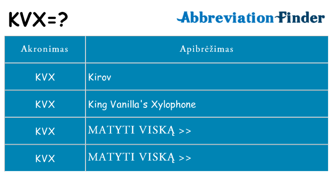Ką kvx stovėti