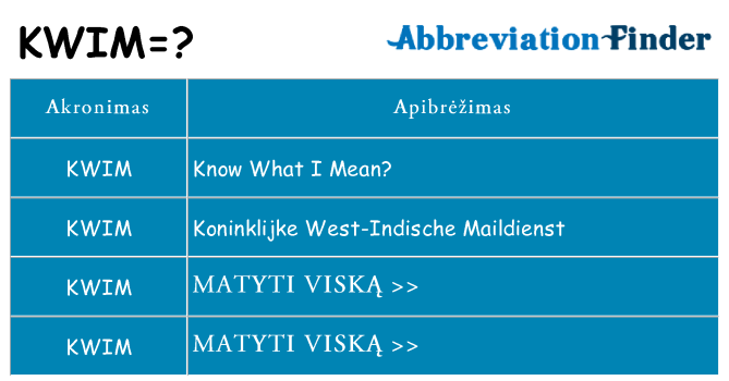 Ką kwim stovėti