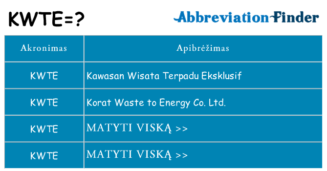 Ką kwte stovėti