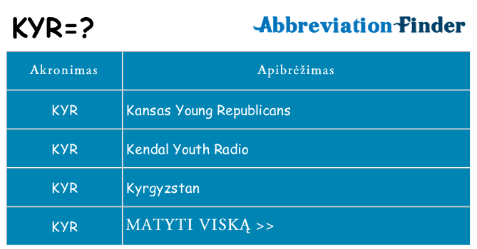 Ką kyr stovėti