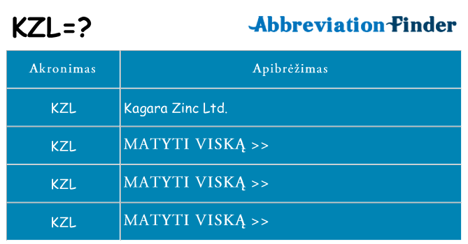 Ką kzl stovėti