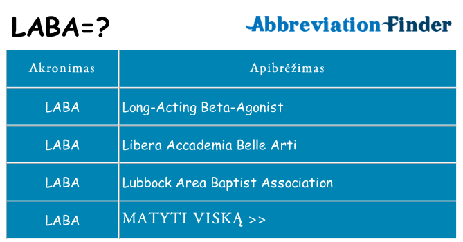 Ką laba stovėti