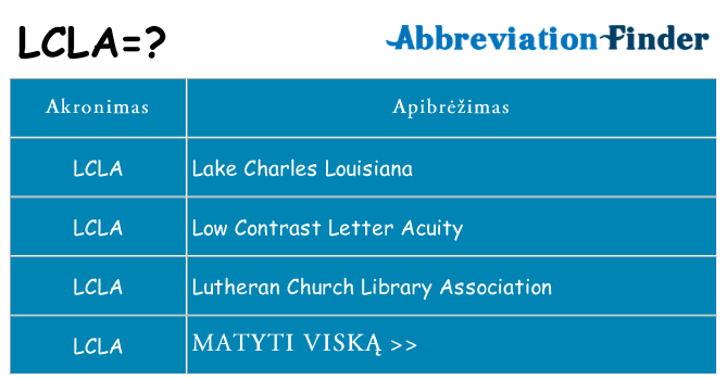 Ką lcla stovėti