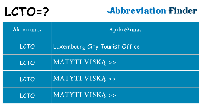 Ką lcto stovėti