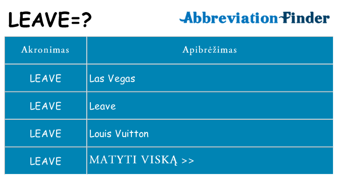 Ką leave stovėti