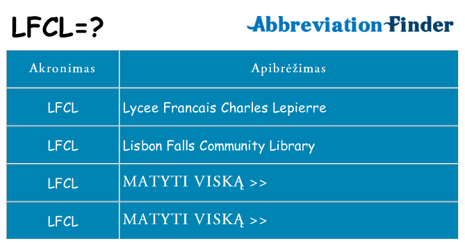 Ką lfcl stovėti