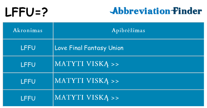 Ką lffu stovėti
