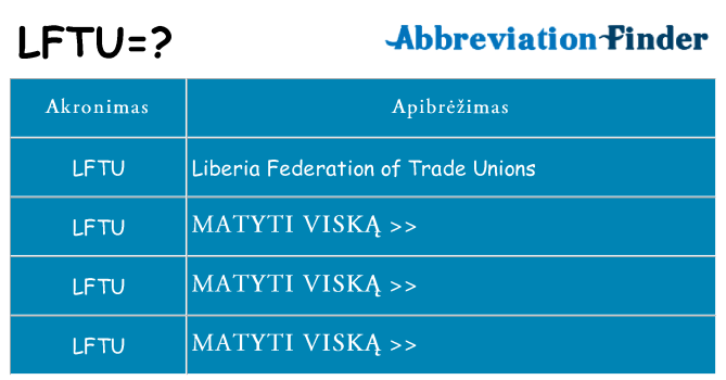 Ką lftu stovėti