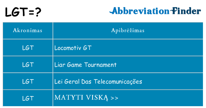 Ką lgt stovėti
