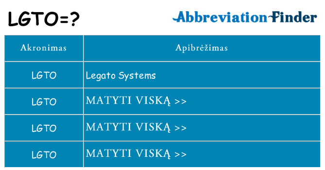 Ką lgto stovėti