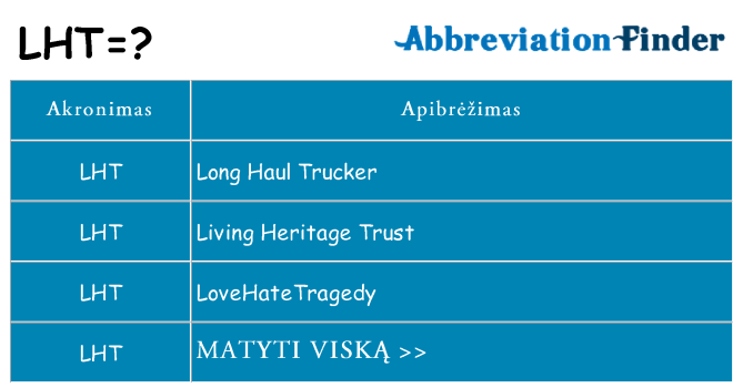 Ką lht stovėti