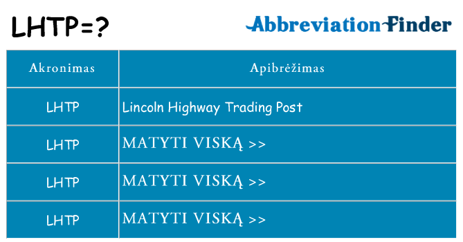 Ką lhtp stovėti