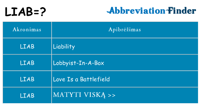 Ką liab stovėti