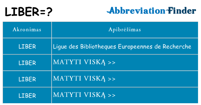 Ką liber stovėti