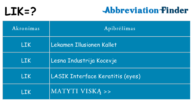 Ką lik stovėti
