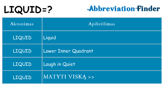 Ką liquid stovėti