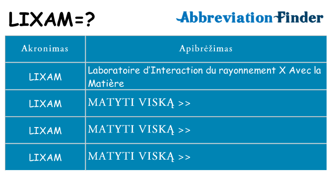 Ką lixam stovėti