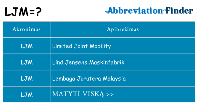 Ką ljm stovėti