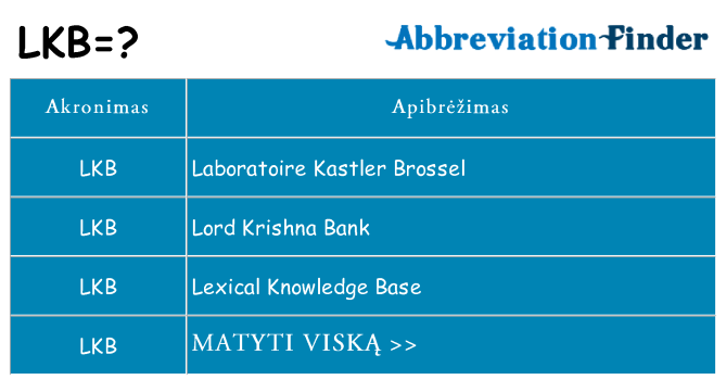Ką lkb stovėti