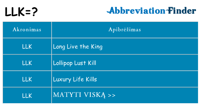 Ką llk stovėti