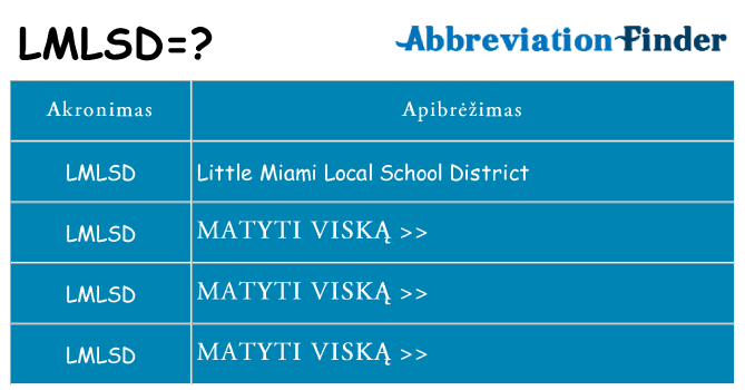 Ką lmlsd stovėti