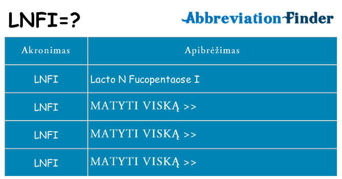 Ką lnfi stovėti