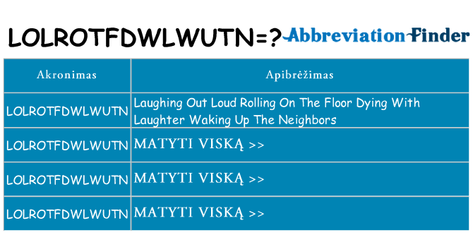 Ką lolrotfdwlwutn stovėti