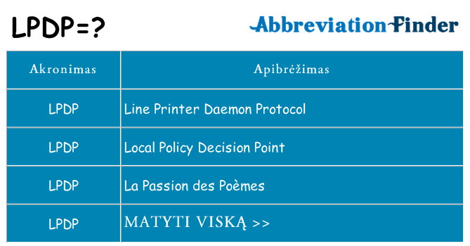 Ką lpdp stovėti
