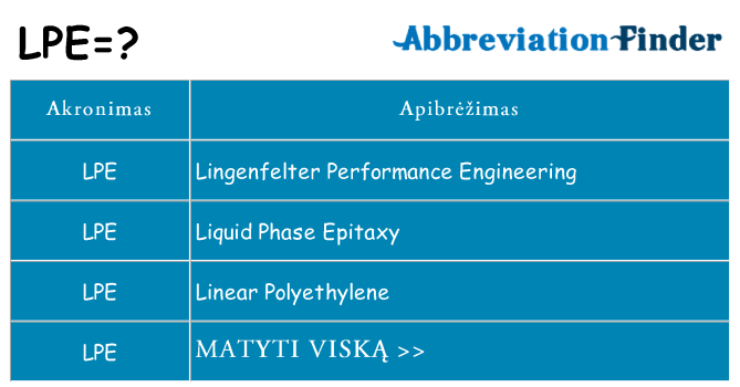 Ką lpe stovėti
