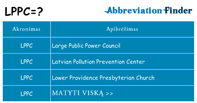 Ką lppc stovėti