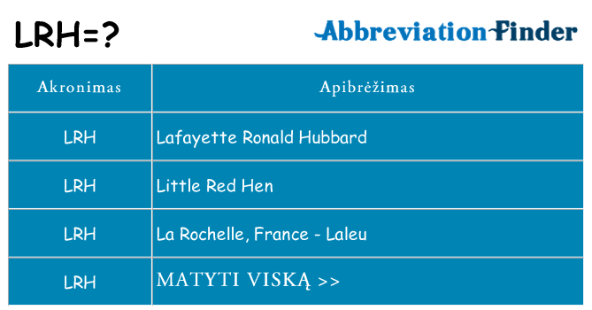 Ką lrh stovėti