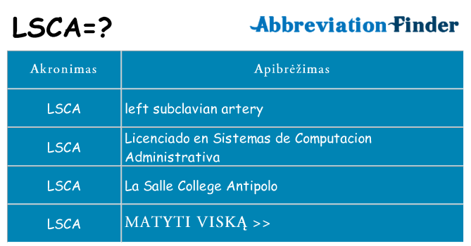 Ką lsca stovėti