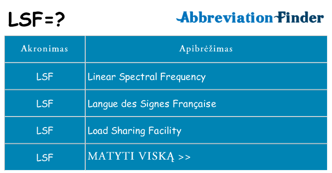 Ką lsf stovėti
