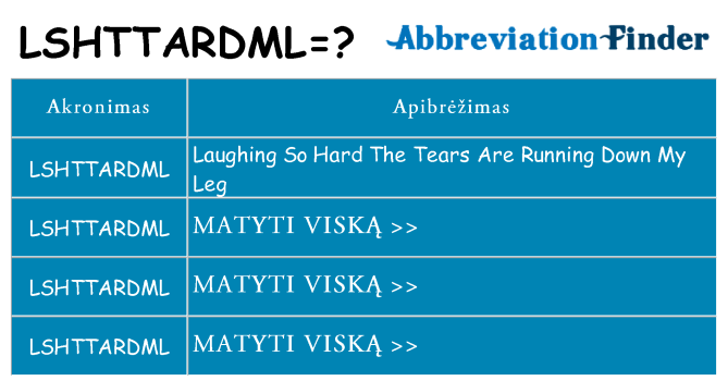 Ką lshttardml stovėti
