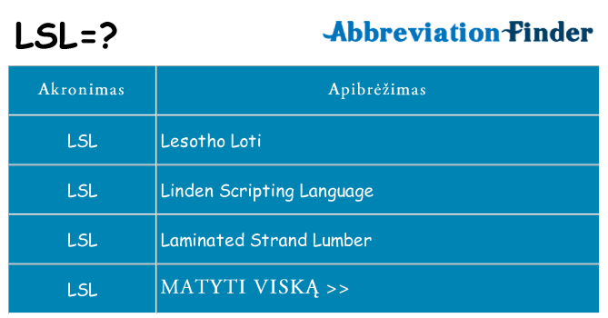 Ką lsl stovėti