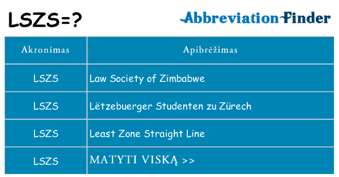 Ką lszs stovėti