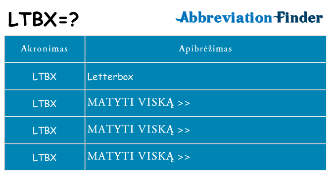 Ką ltbx stovėti
