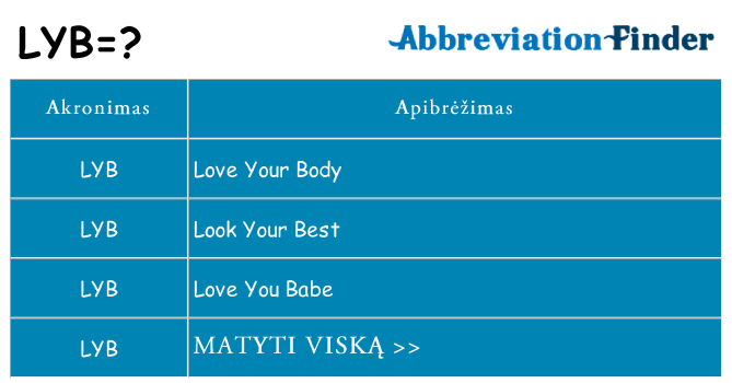 Ką lyb stovėti