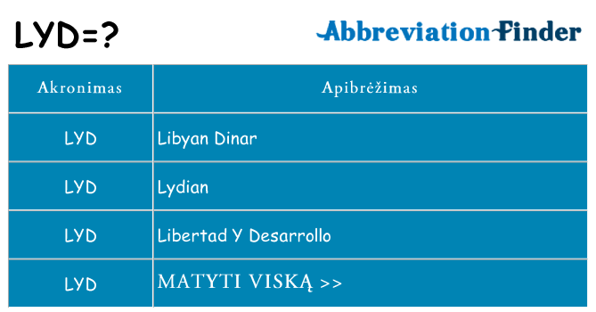 Ką lyd stovėti