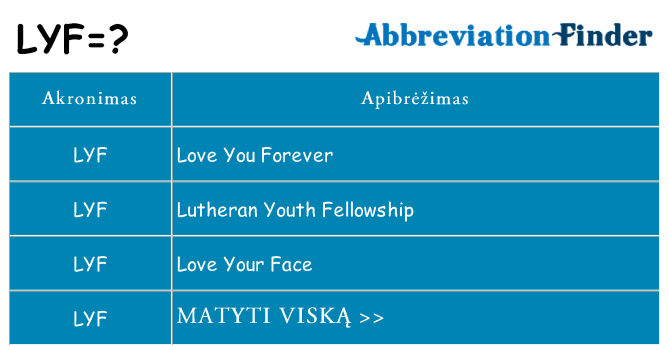 Ką lyf stovėti