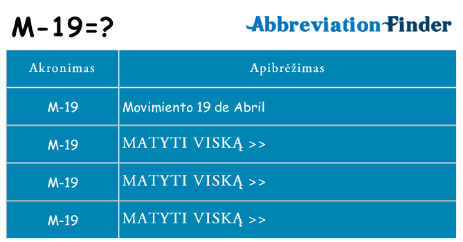 Ką m-19 stovėti