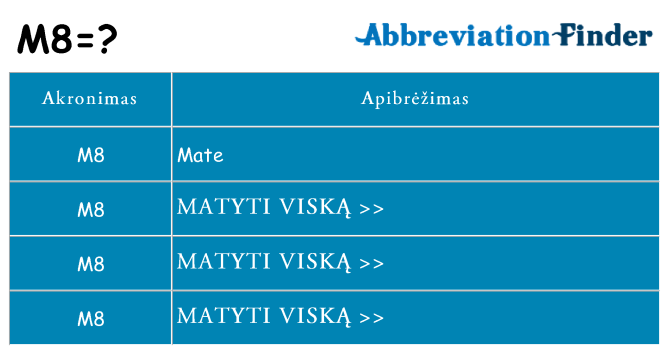Ką m8 stovėti