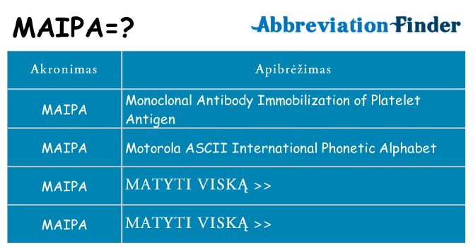 Ką maipa stovėti