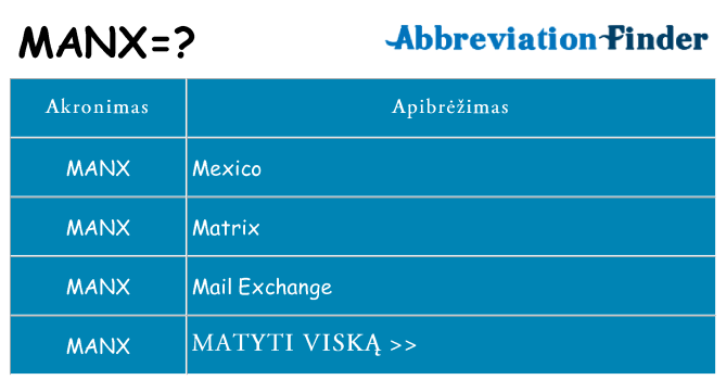 Ką manx stovėti