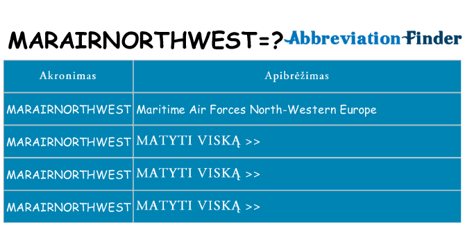 Ką marairnorthwest stovėti