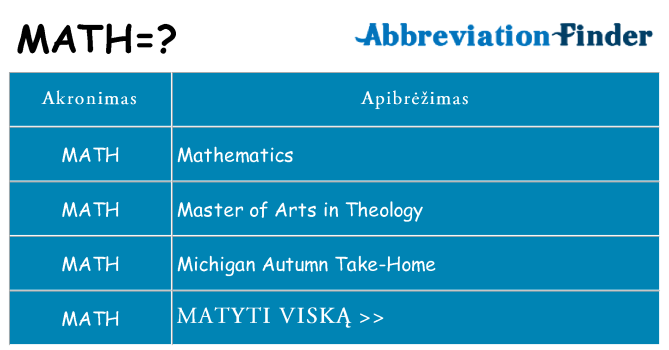 Ką math stovėti