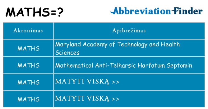 Ką maths stovėti