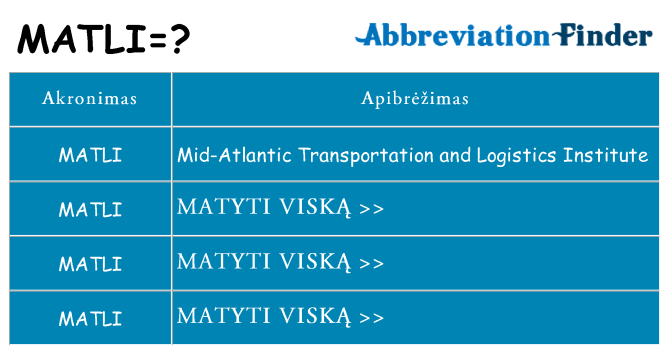 Ką matli stovėti